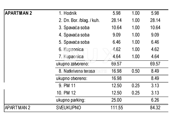 ISOLA DI PAG, NOVALJA - eccezionale appartamento con 3 camere da letto + soggiorno in una posizione privilegiata