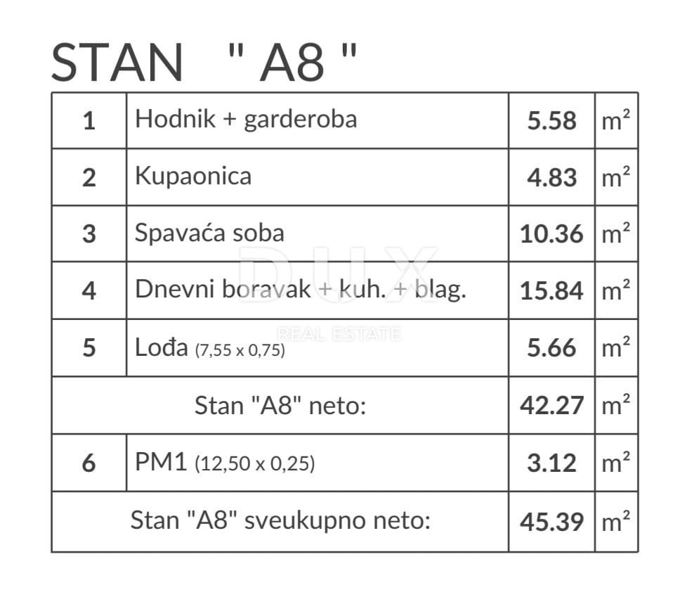 Appartamento Šikići, Pula, 53,46m2
