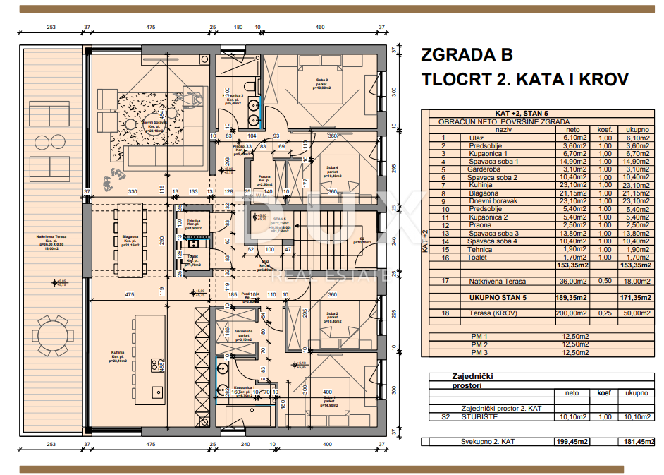 ISTRIA, PARENZO - Attico di lusso in un nuovo edificio