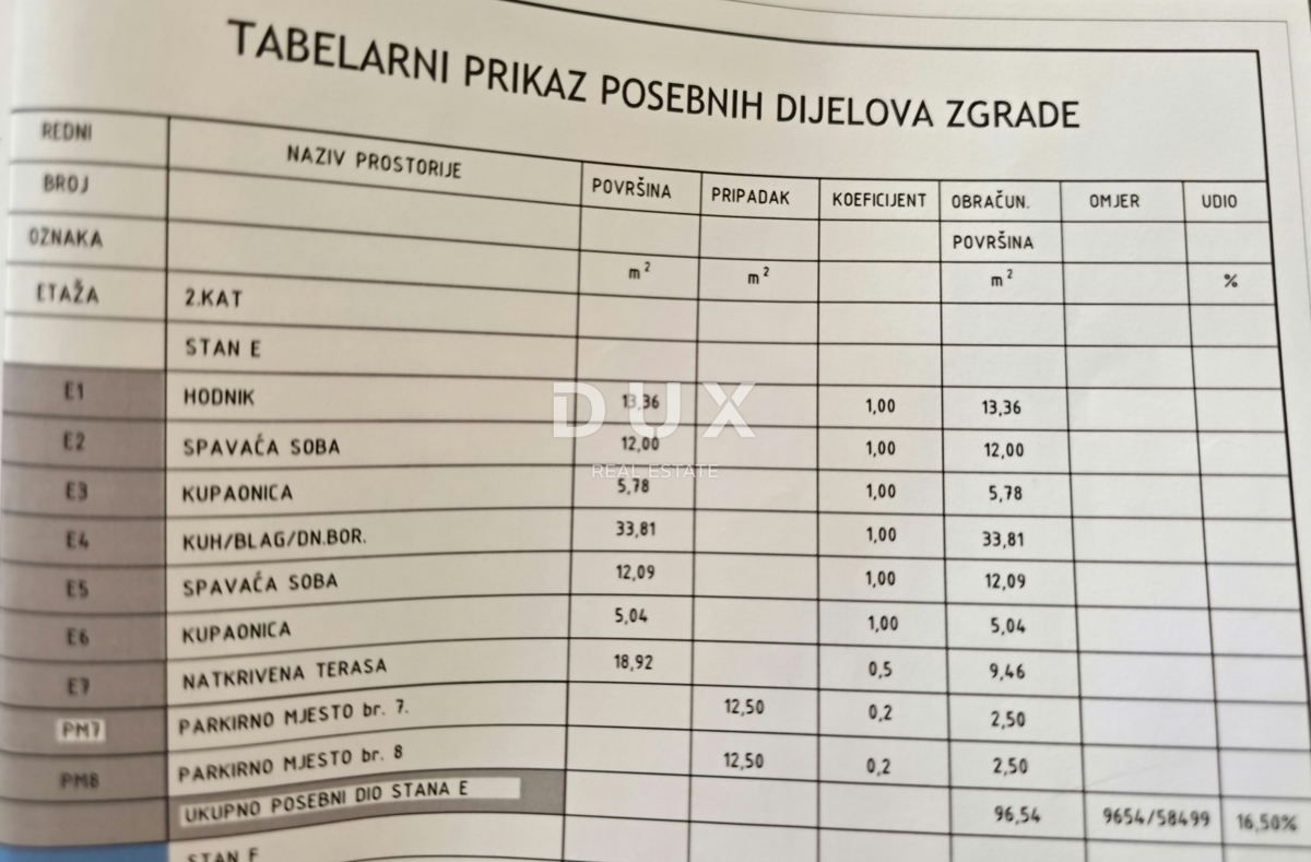 ISTRIA, FAŽANA - Attico con 2 camere da letto e soggiorno a 450 metri dalle spiagge e dal lungomare