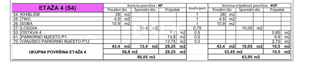 ZADAR, CASE ROSSE - Appartamento 64m², garage + parcheggio!