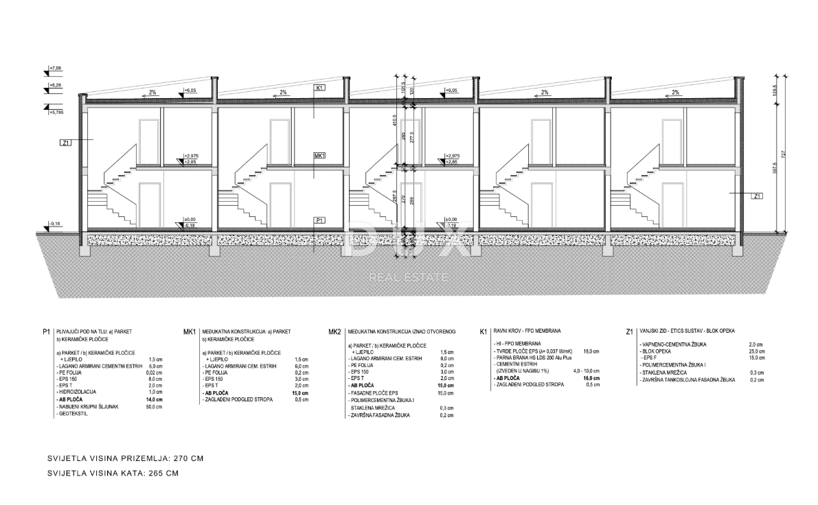 Casa Pregrada, 110m2
