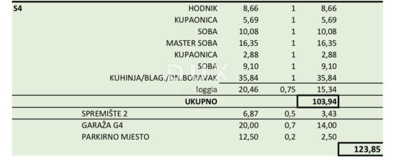 VELIKA GORICA – Moderno appartamento familiare in un nuovo edificio con ampia loggia