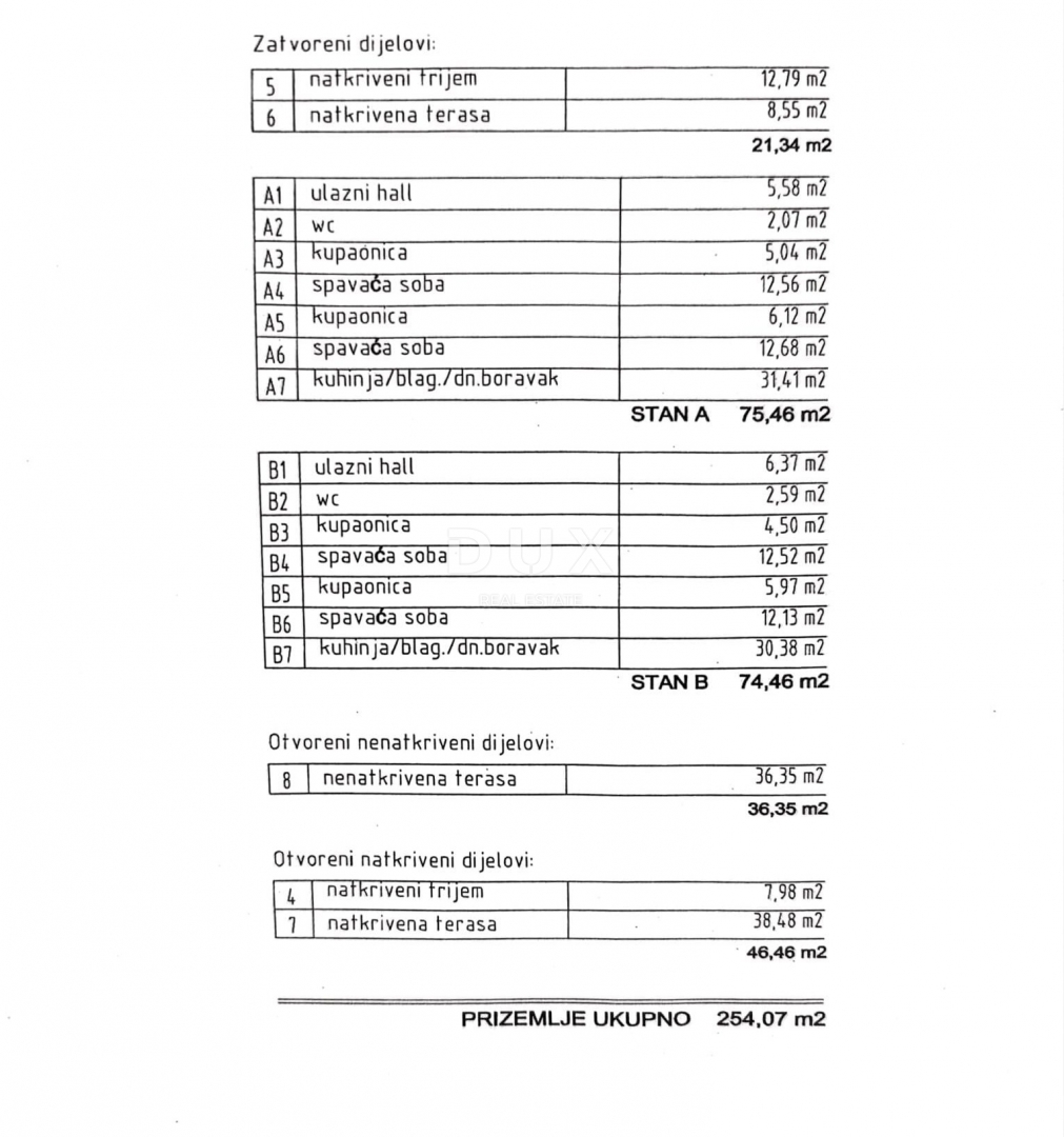 ISTRIA, LINJAN - Moderno appartamento di alta classe "B"