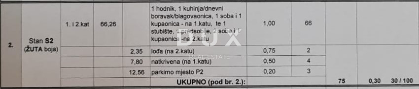 ISOLA DI PAŠMAN, TKON - Appartamento duplex con vista mare vicino alla spiaggia!
