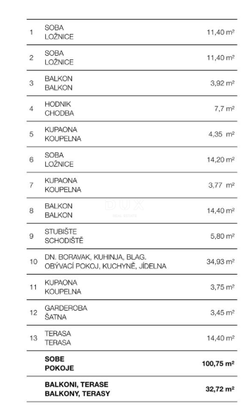 ISOLA DI PAG, POVLJANA - OCCASIONE! Appartamento di nuova costruzione al 2° piano S10