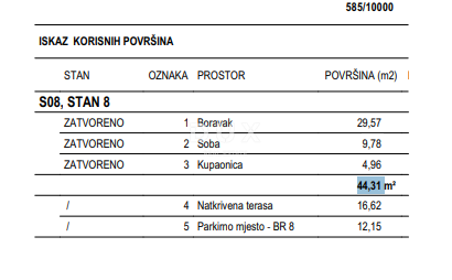 ISOLA DI PAG, POVLJANA - OCCASIONE! Appartamento di nuova costruzione in riva al mare!