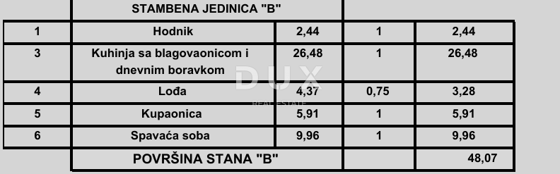 ISTRIA, POREČ - Appartamento moderno in un nuovo complesso residenziale vicino al mare! CREDITO - possibilità di finanziamento!