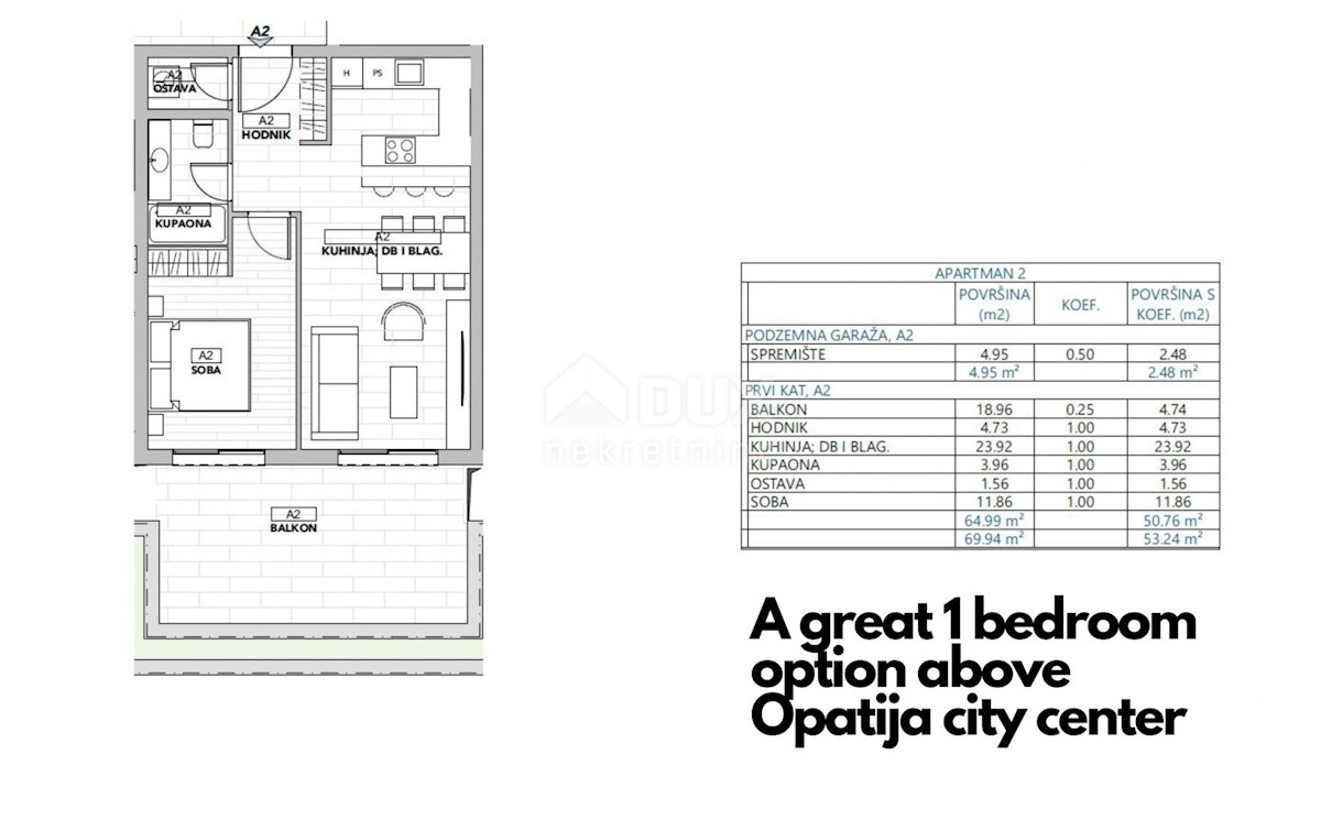 OPATIJA, CENTRO - esclusivo appartamento con garage in un lussuoso edificio nuovo sopra il centro di Opatija, VISTA!