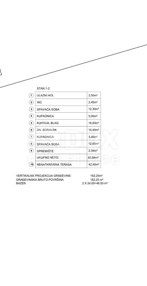 ISTRIA, TINJAN - Moderne case unifamiliari con piscine!