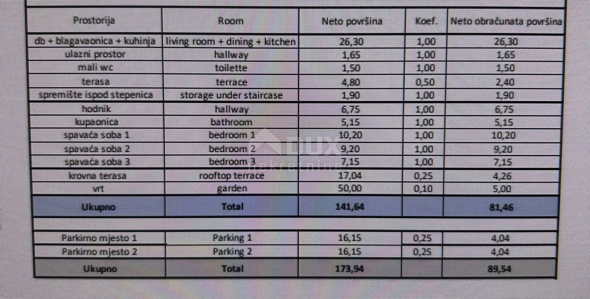 ZADAR, PRIVLAKA - Appartamento su tre piani vicino al mare, S3