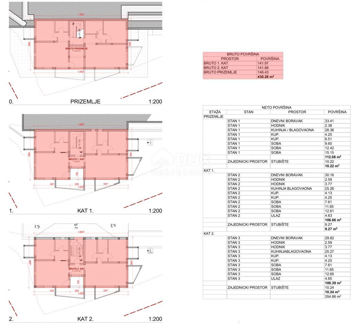 Appartamento Viškovo, 112,08m2