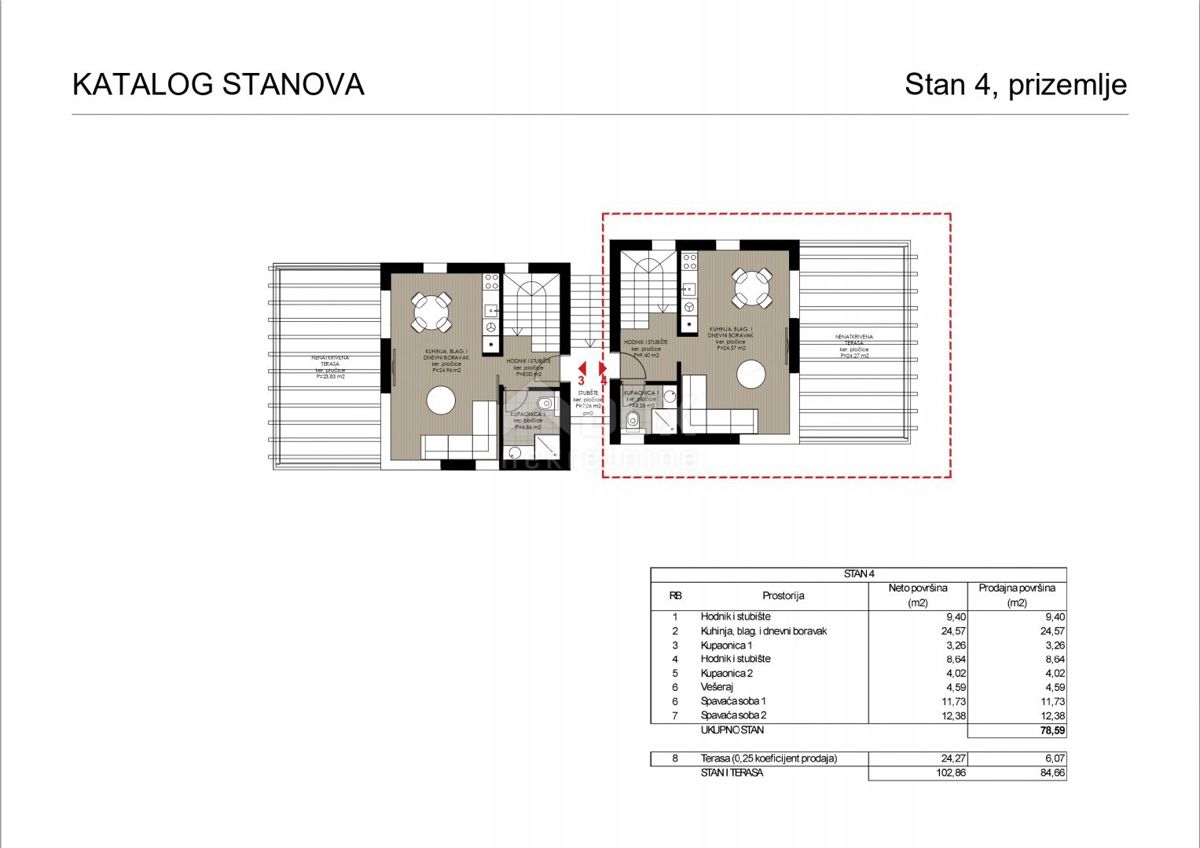 ZADAR, RTINA - Appartamento su due piani in costruzione vicino al mare S4