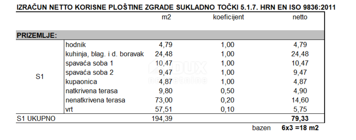 Appartamento Maslenica, Jasenice, 79,33m2