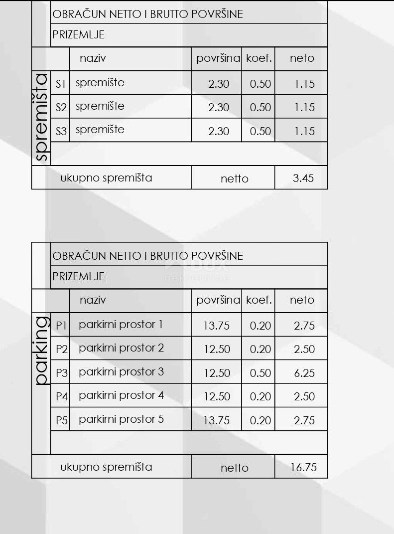 ISTRIA, PJEŠČANA UVALA - 3BR+DB moderno appartamento al 1° piano di un nuovo edificio