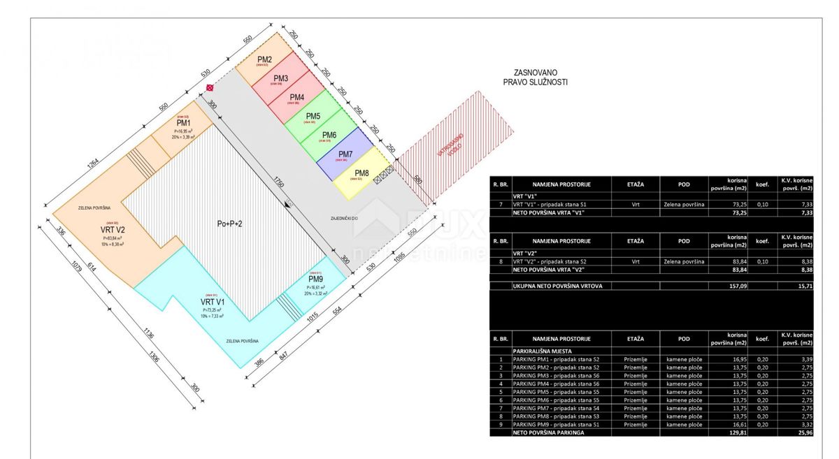 ZADAR, SUKOŠAN - Attico in costruzione vicino al mare S5