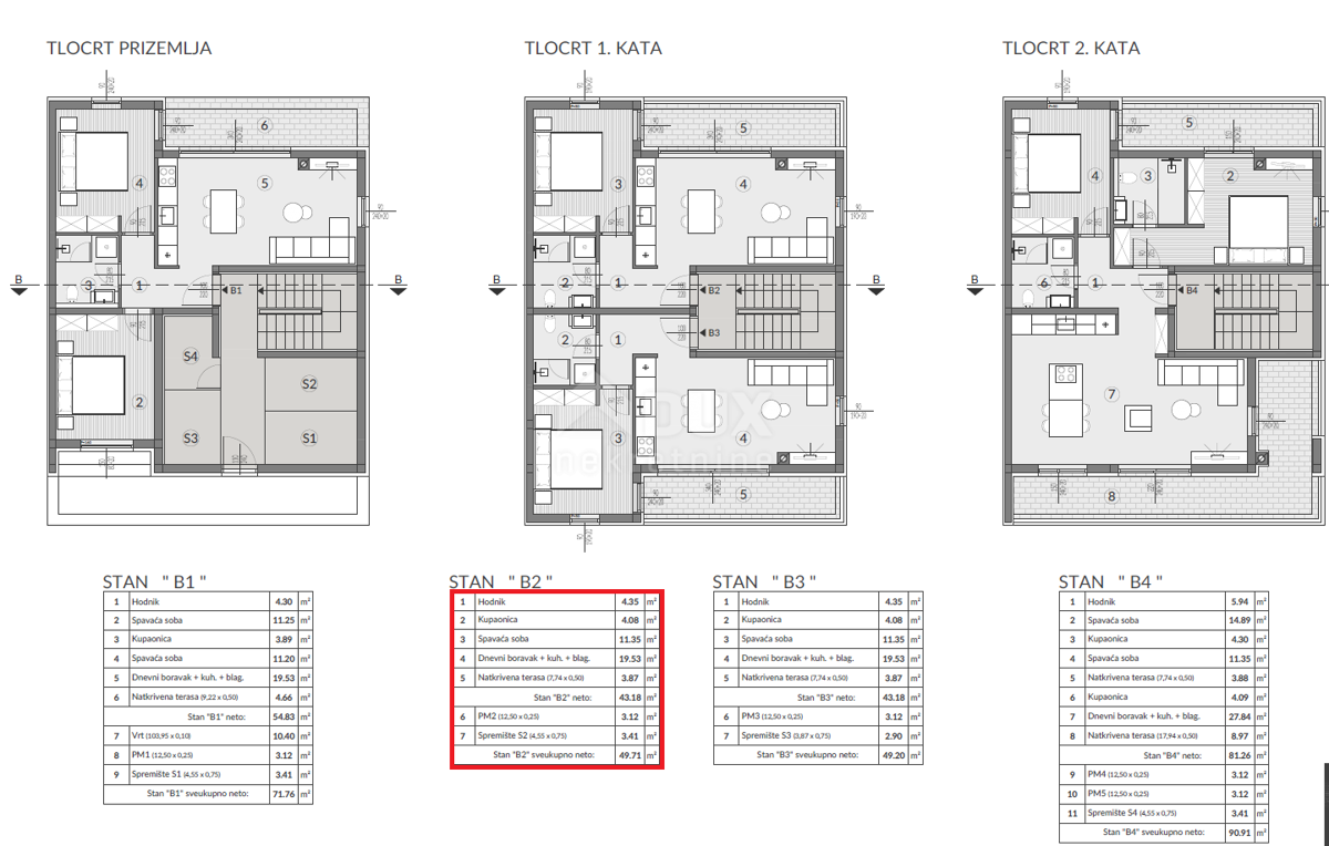 ISTRIA, POLA - 1BR+DB IN NUOVA COSTRUZIONE