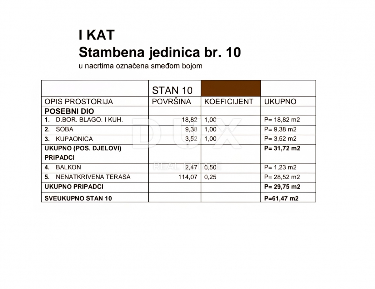CRIKVENICA - Appartamento di 61,47 m2, a 450 m dal mare