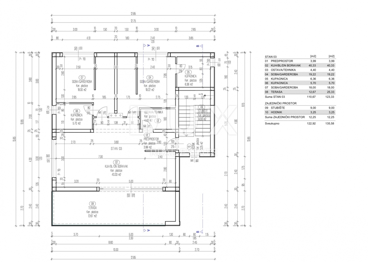 ISOLA DI RAB, BANJOL - Appartamento con 2 camere da letto + soggiorno in un nuovo edificio con garage privato!
