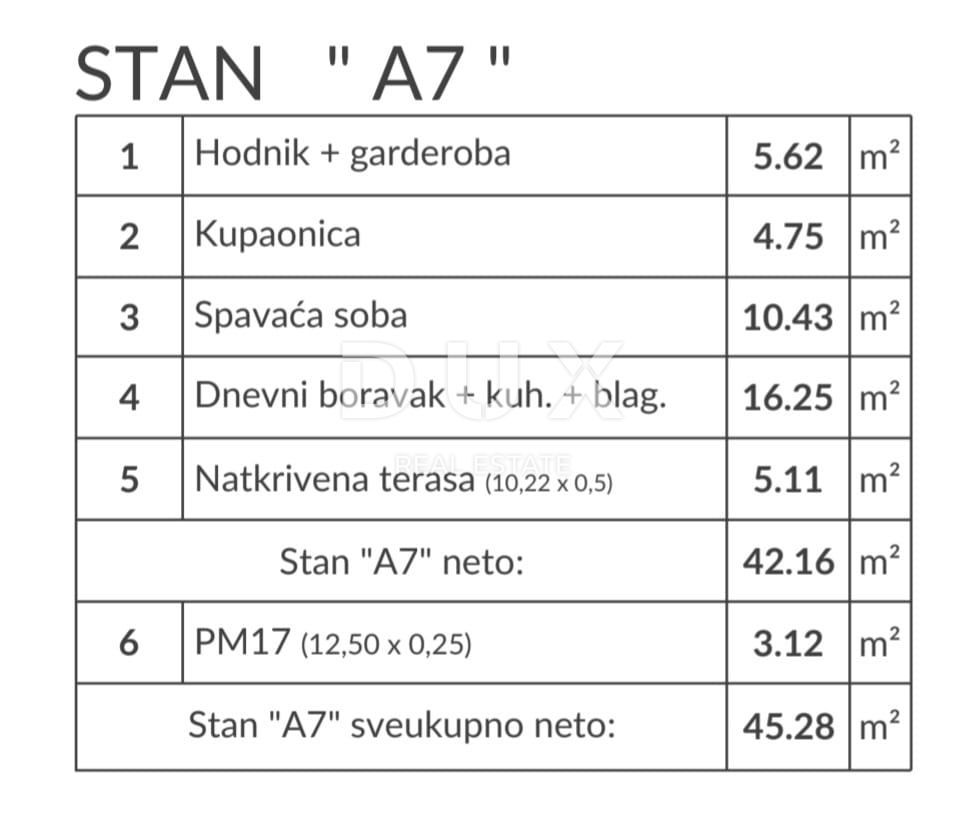 Appartamento Šikići, Pula, 53,46m2
