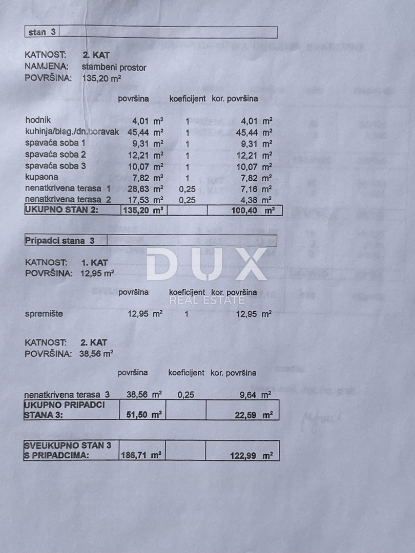 OPATIJA, LOVRAN – Attico con Piscina, Giardino e Vista Panoramica