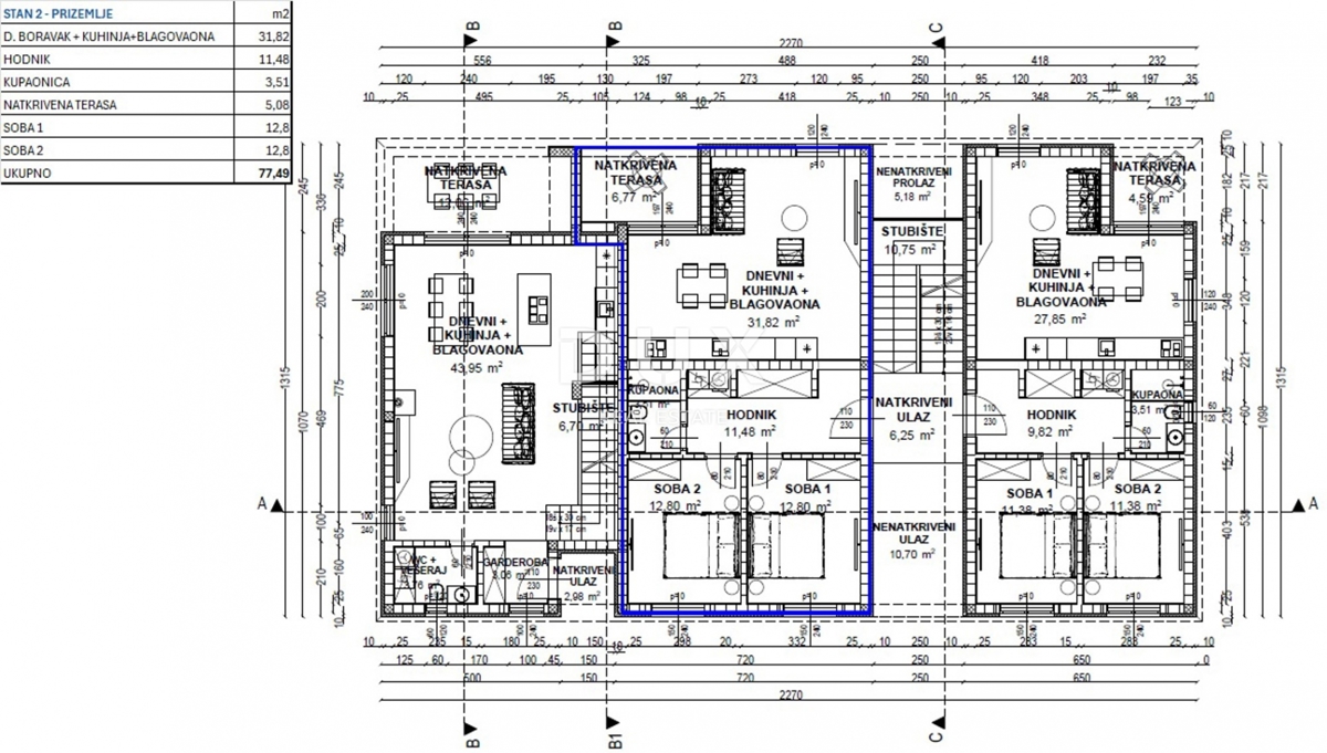 ISTRIA, PARENZO Appartamento con 2 camere da letto + bagno e giardino in un nuovo progetto in un'ottima posizione!