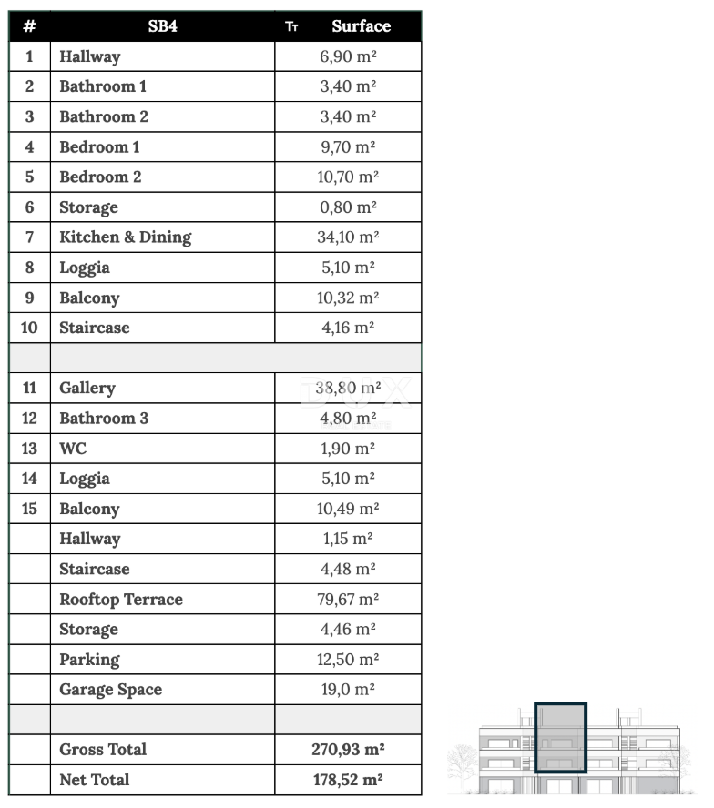 ZADAR, ZATON - Attico a due piani con una splendida vista a 95 metri dal mare! SB4