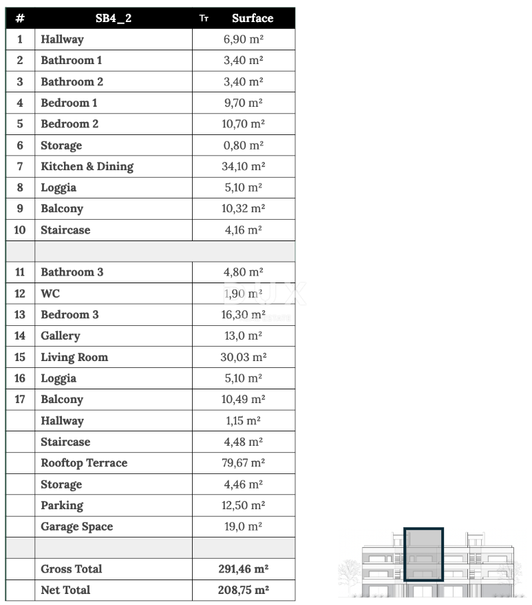 ZADAR, ZATON - Attico a due piani con una splendida vista a 95 metri dal mare! SB4