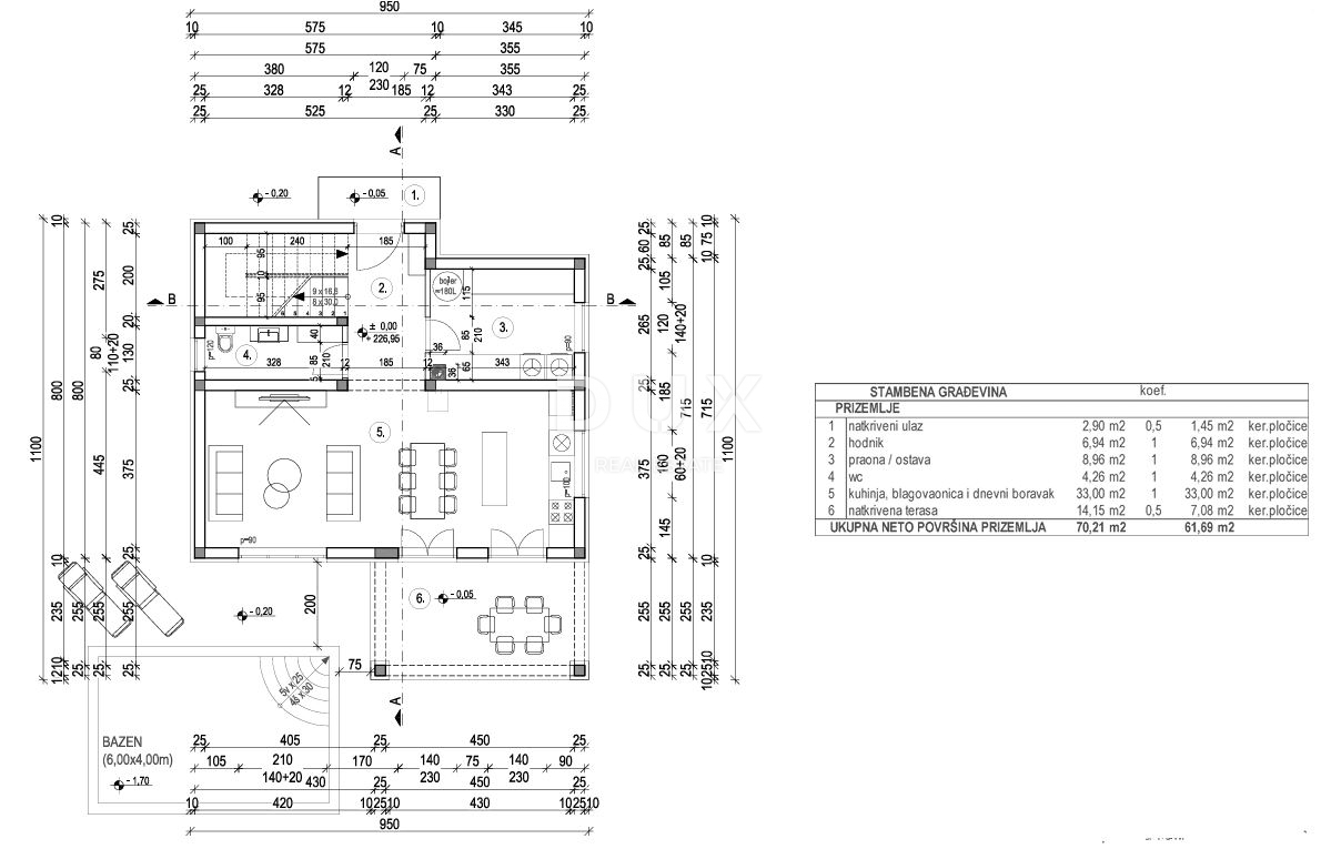 ISTRIA, SVETVINČENAT – Terreno con permesso definitivo e progetto di casa con piscina