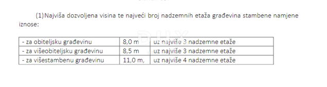 SVETA NEDELJA, KERESTINEC - Eccezionale opportunità di investimento vicino al campus Rimac