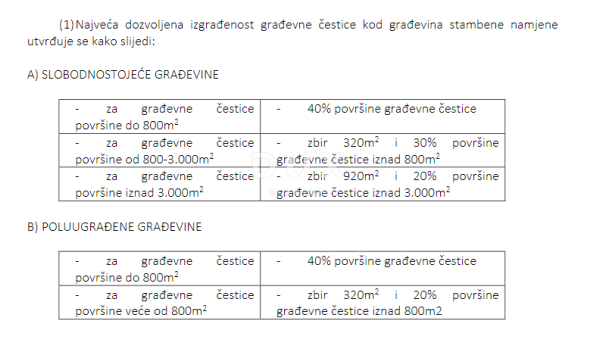 SVETA NEDELJA, KERESTINEC - Eccezionale opportunità di investimento vicino al campus Rimac