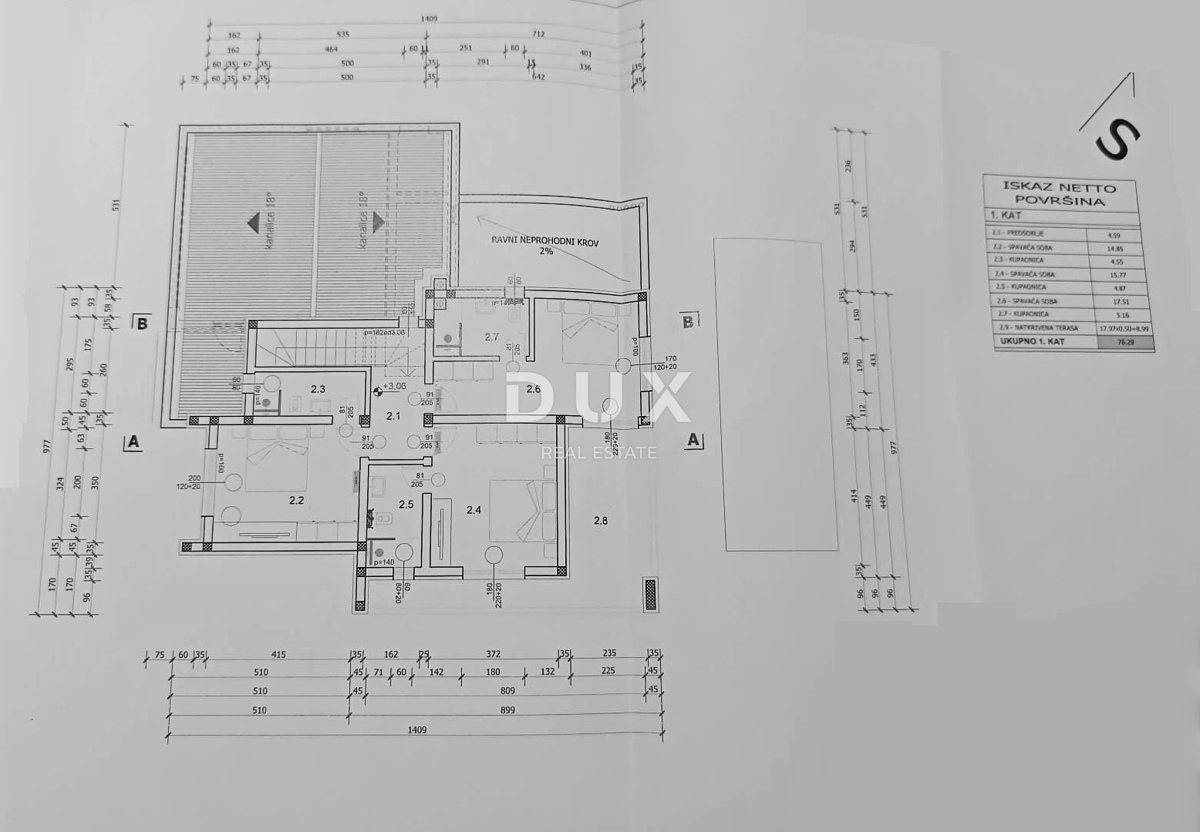 ISTRIA, SVETVINČENAT - Terreno con concessione edilizia