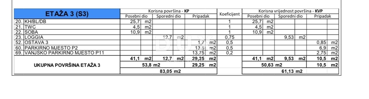 ZADAR, CASE ROSSE - Appartamento 61,13 m², garage + parcheggio!