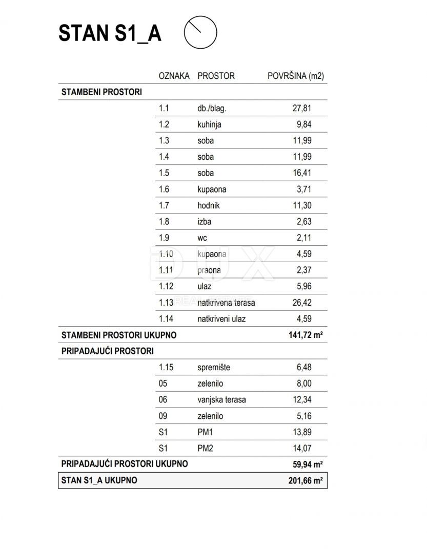 RIJEKA, KOSTRENA - appartamento esclusivo 141,72m2 nuova costruzione con splendida vista mare + giardino 59,94m2 - S1-A