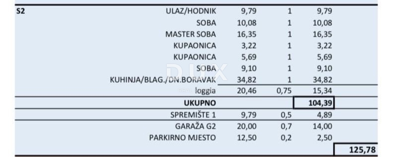 VELIKA GORICA – Appartamento familiare con tre camere da letto in una strada tranquilla, nuovo edificio