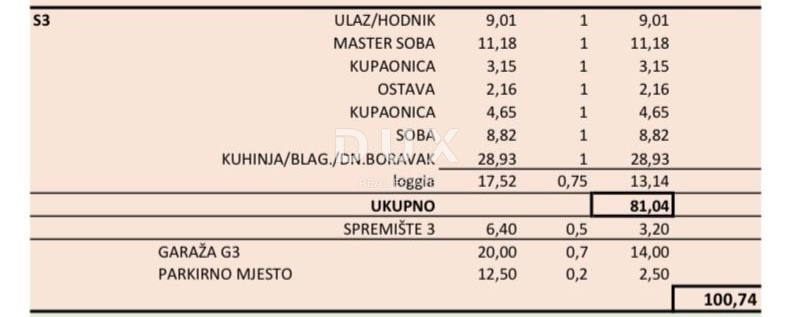 VELIKA GORICA – Casa moderna con loggia, garage e parcheggio. Trasloco senza pensieri
