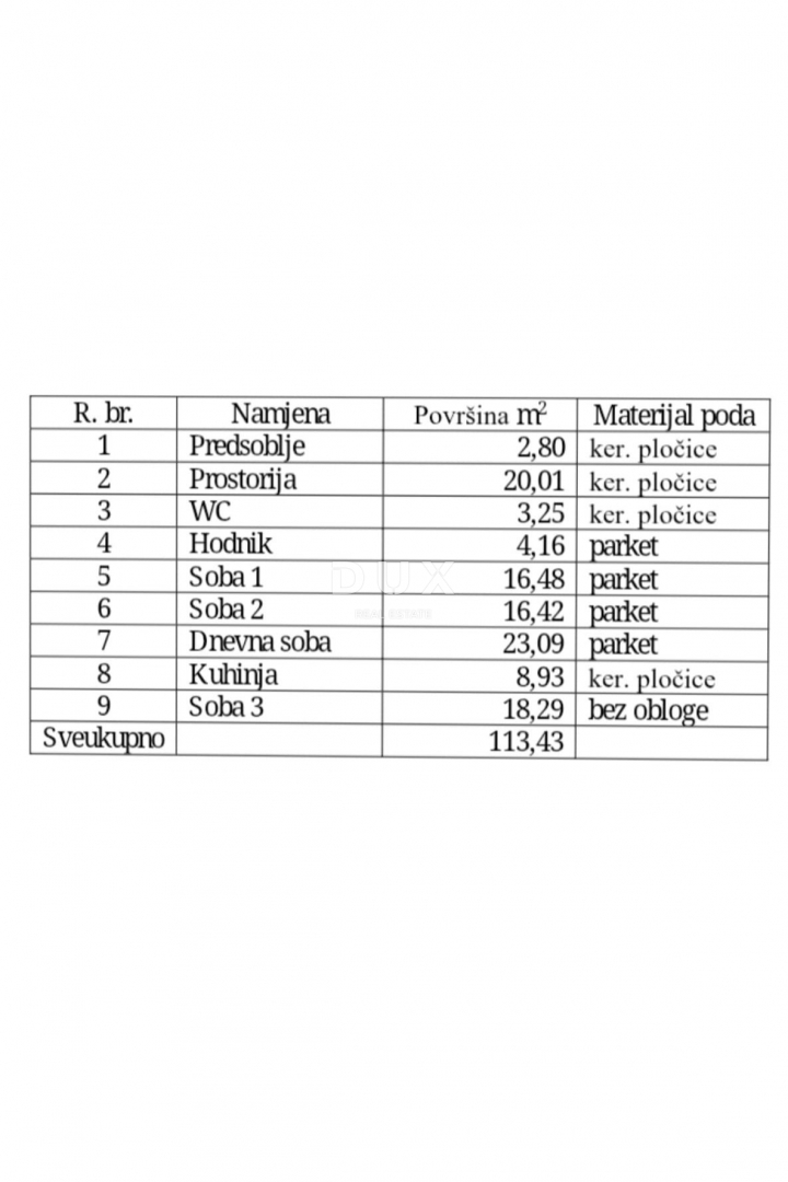 RIJEKA, CENTRO - OTTIMA OPPORTUNITÀ DI INVESTIMENTO con ristrutturazione iniziata