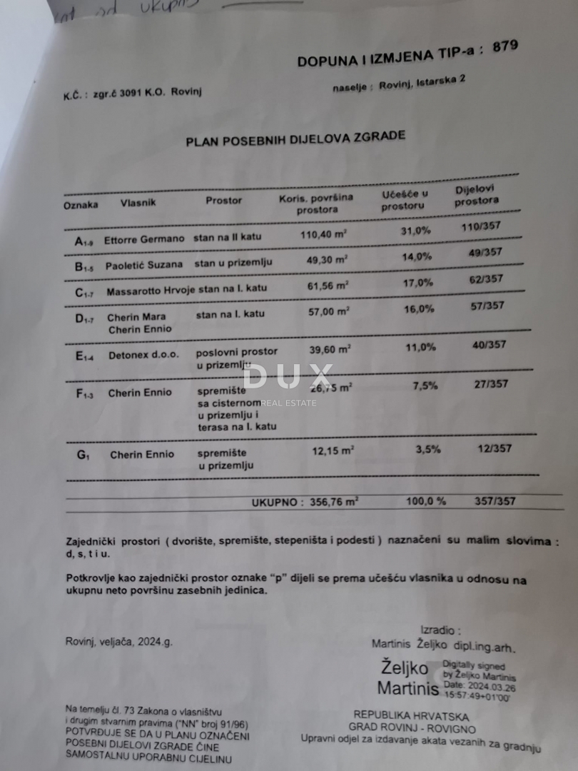 ISTRIA, ROVIGNO - Appartamento con carattere storico a 300 m dal mare