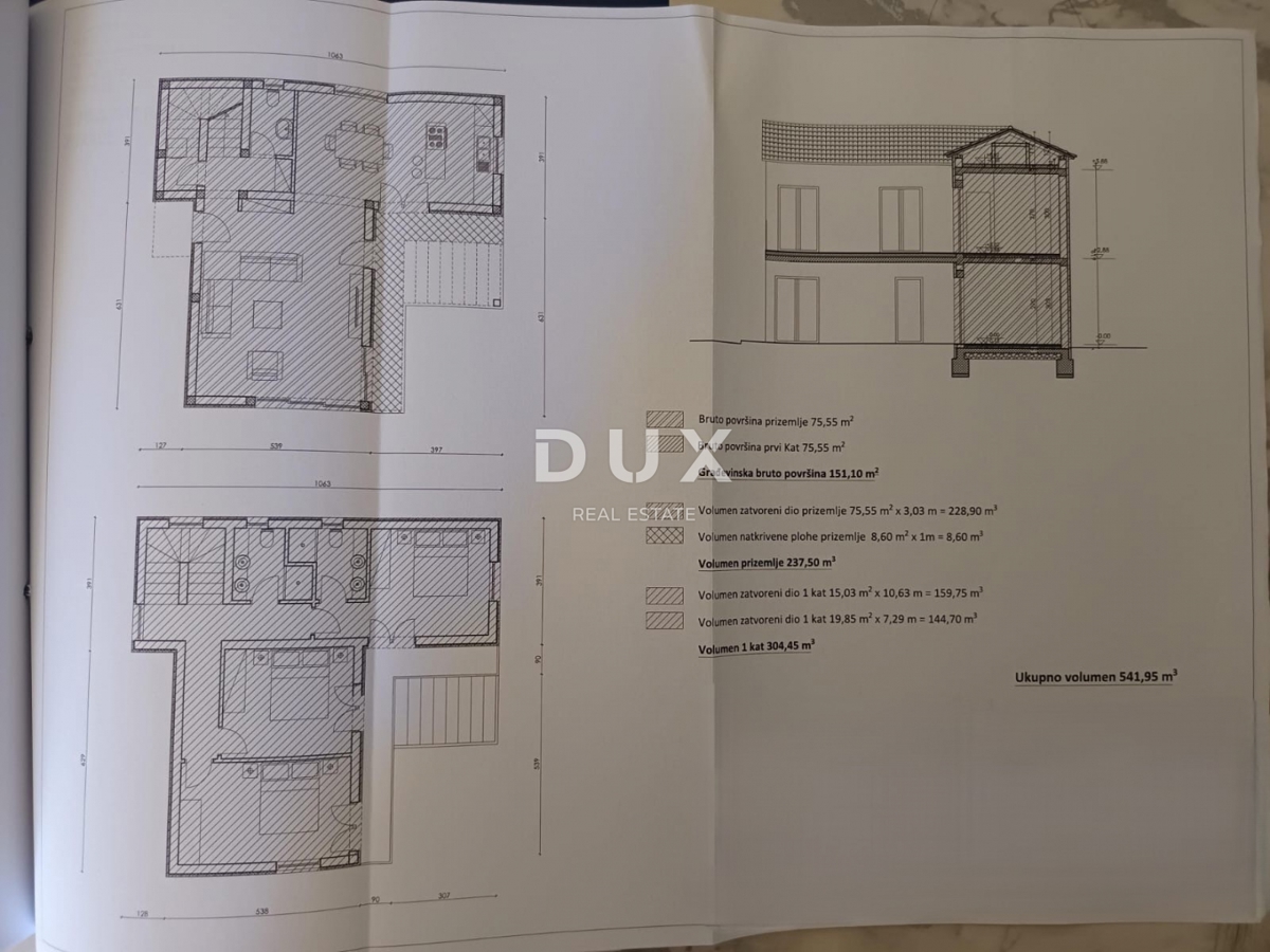 ZADAR, DEBELJAK - Terreno edificabile con vista mare