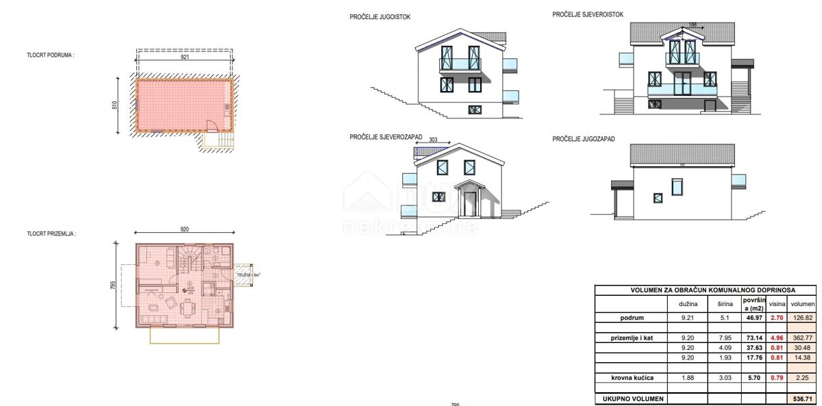 RIJEKA, KASTAV - terreno edificabile 746 m2 con PERMESSO DI COSTRUZIONE! OPPORTUNITÀ!