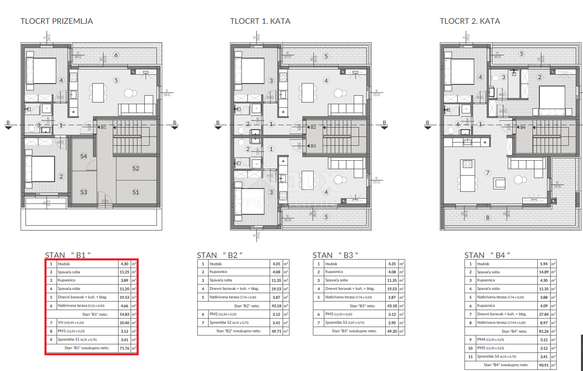 ISTRIA, POLA - 2BR+DB IN NUOVA COSTRUZIONE