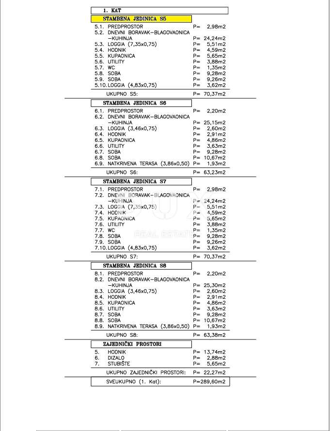 ISTRIA, TAR - 2BR+DB, 70.37M2 NUOVA COSTRUZIONE 1° PIANO