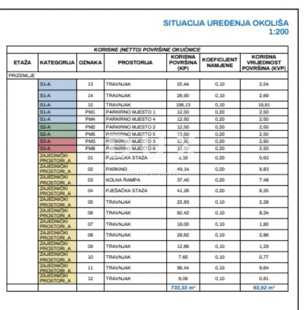 Appartamento Rubeši, Kastav, 150m2