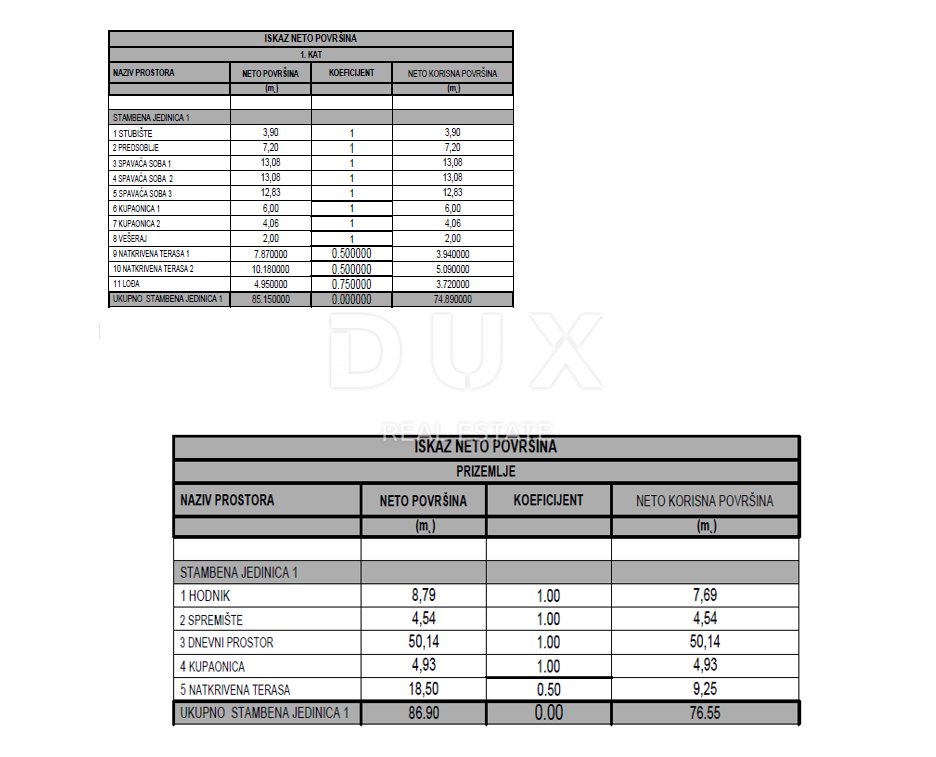 VODICE - Bellissimo appartamento duplex S1 in posizione tranquilla