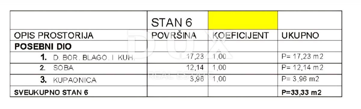 Appartamento Crikvenica, 95,93m2