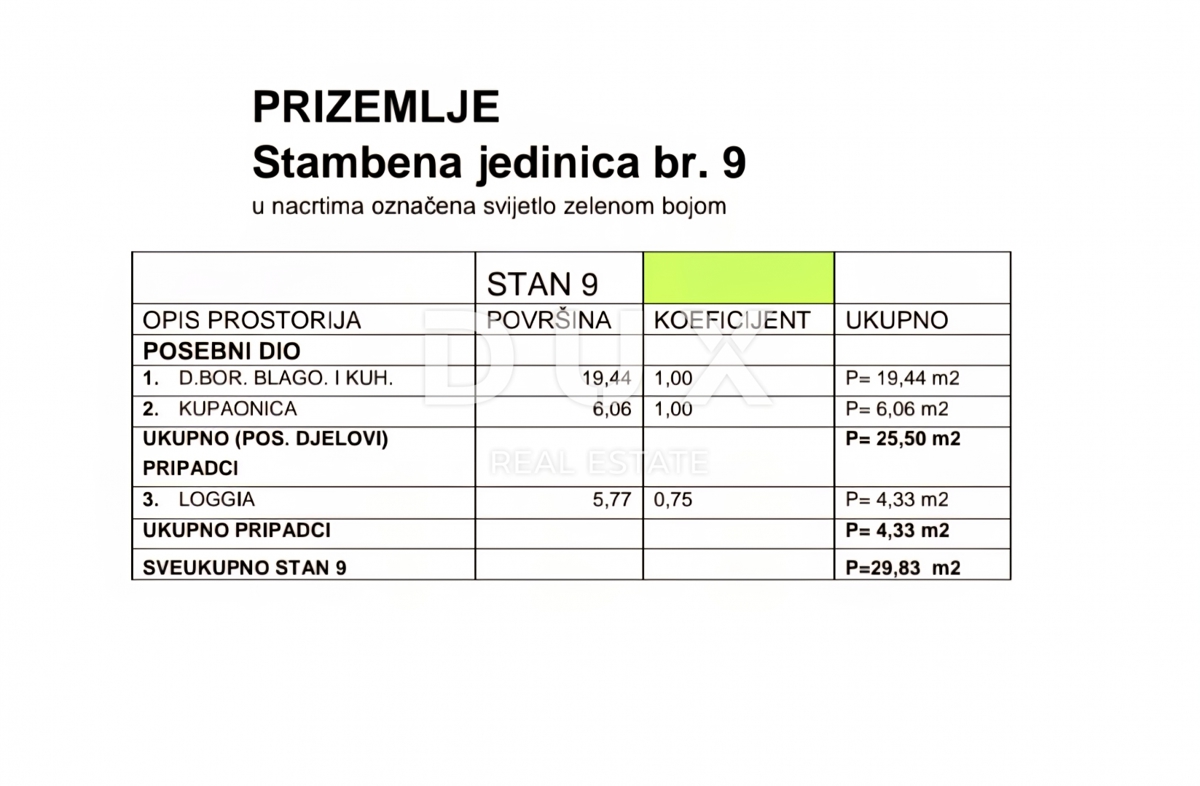 CRIKVENICA - Appartamento di 36,87 m2, a 450 m dal mare