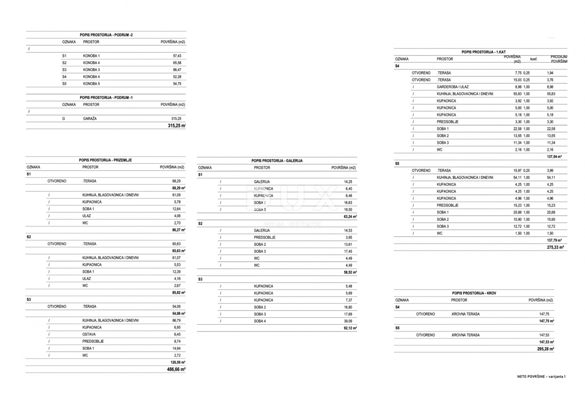 ISTRIA, PARENZO - Lussuoso appartamento duplex con piscina