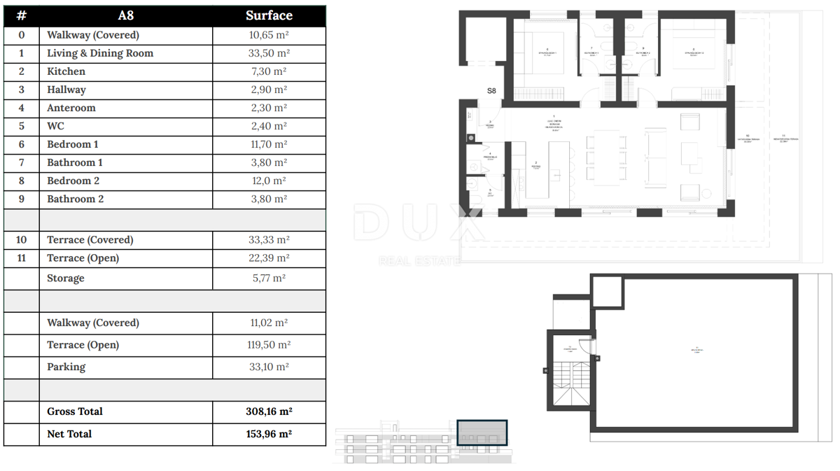 ZADAR, ZATON - Attico di lusso con ascensore a 45 metri dalla spiaggia! A8