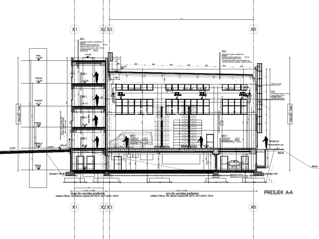 RIJEKA, KUKULJANOVO – Nuovo – Terreno di 2350 m2 nel centro della zona industriale con permesso di costruire