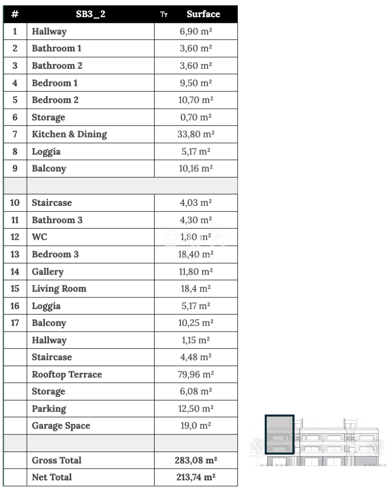 ZADAR, ZATON - Attico a due piani con una splendida vista a 95 metri dal mare! SB3